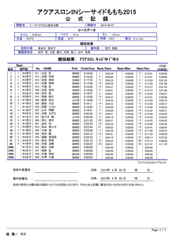 中1～3年生