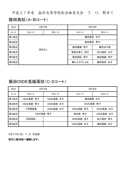 飯田高校（A・Bコート） 飯田OIDE長姫高校（C・Dコート）