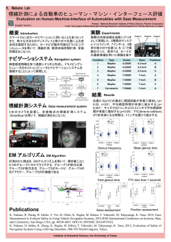 IIS Poster Gallery