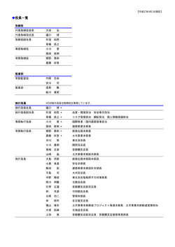 役員一覧