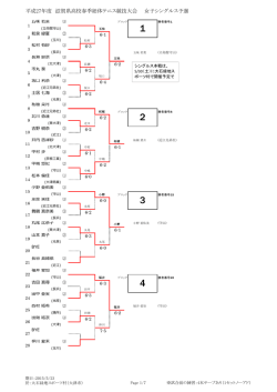 GS予選