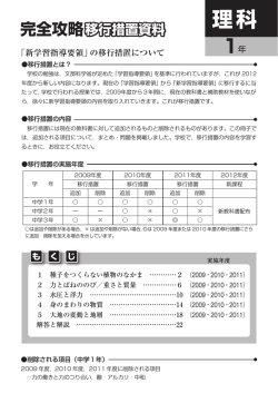 要 点 整 理 要 点 整 理