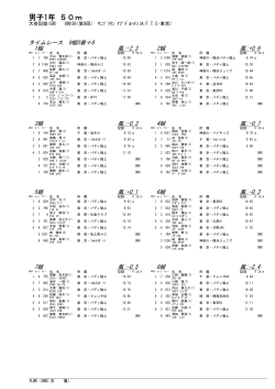 男子1年 50m - SportsClick