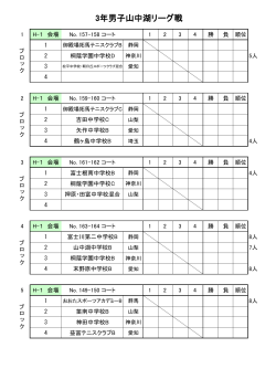 3年男子山中湖リーグ戦 - 山中湖