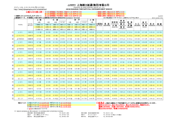 JJSCO 上海錦江航運(集団)有限公司