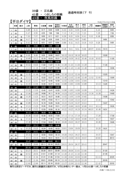 時刻表 - 沖縄バス