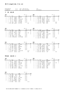 男子110mH(106.7/9.14)