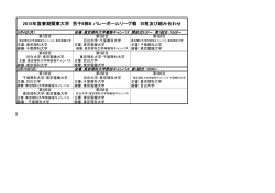 2015年度春期関東大学 男子6部B バレーボールリーグ