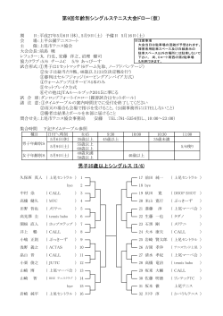 男子35歳以上シングルス (5/6) 第9回年齢別