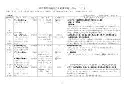 東京都薬剤師会DI新薬速報 No．111