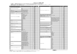 イベント物販 注文票 PDF - テイルズ オブ フェスティバル 2015