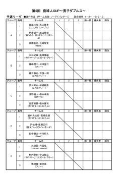 第5回てにんちゅカップドロー表