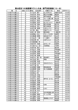 第26回まつの桃源郷マラソン大会 部門別記録表（10－B）