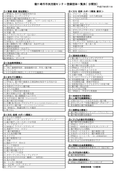 茨城県NO1 - 龍ケ崎市市民活動センター