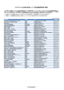 関西 - クロザリル適正使用委員会