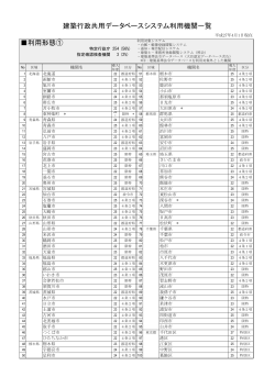 利用形態① - 一般財団法人 建築行政情報センター
