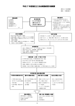 平成27 年度港区立三光幼稚園経営計画概要