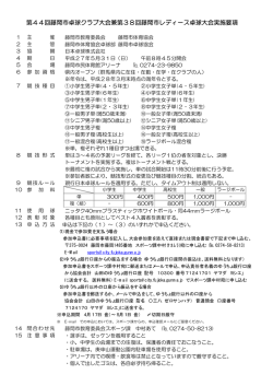 要項 - So-net