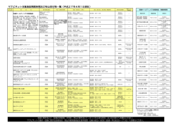 マナビネット対象施設開館時間及び申込受付等一覧
