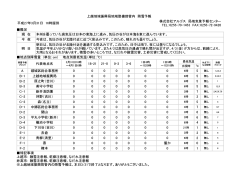 概況 地点別降雪量 (単位：cm) 地点別最低気温（単位