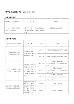 奨学金等支給額一覧 (2015 年 4 月現在)