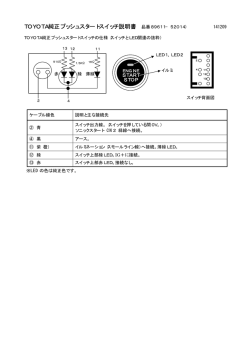 TOYOTA純正プッシュスタートスイッチ説明書 （品番89611&minus;52014）