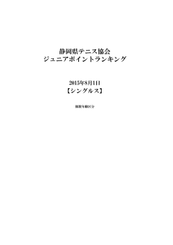 静岡県テニス協会オフィシャルジュニアテニスポイントランキング 2015/5