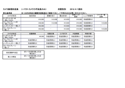 機種別価格表 pricelist