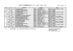 講習会一覧（PDF） - 静岡県木材協同組合連合会