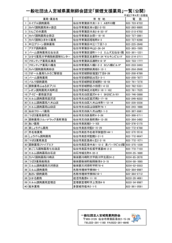 一般社団法人宮城県薬剤師会認定「禁煙支援薬局」一覧（公開）