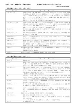食事献立および食事材料表 - びわ湖フローティングスクール