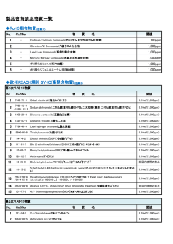 製品含有禁止物質一覧 RoHS&REACH関係(2014.7.8版)