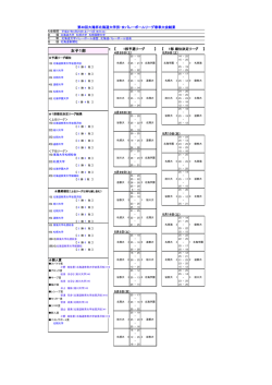 女子1部 - WordPress.com