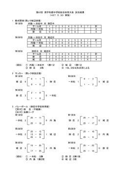 H27 南宇和郡総体（1部）結果詳細