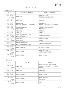 別紙：役員人事