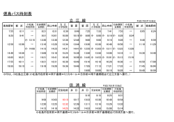 田浦線の時刻表（PDF）