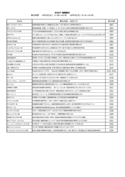 出展者リスト - プラスチック成形加工学会