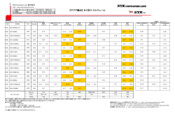 【アジア輸出】 タイ向け スケジュール - NYK Container Line