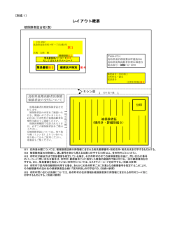 レイアウト概要 - 鳥取県後期高齢者医療広域連合