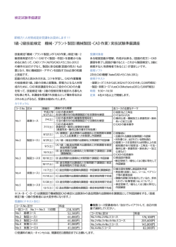1級・2級技能検定 機械・プラント製図（機械製図・CAD作業）実技試験