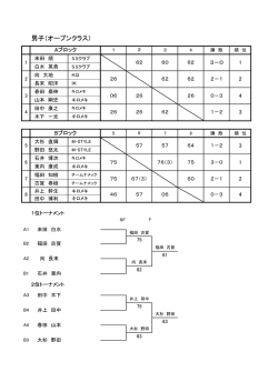 結果ダウンロード