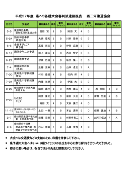 平成27年度 県への各種大会審判派遣割振表 西三河柔道協会