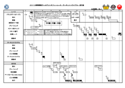 公式通知 No.1 2010新春鈴鹿ゴールデントロフィーレース