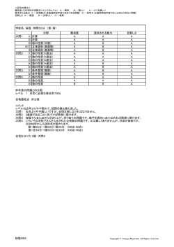 中学入試算数分析表 桜蔭 2003
