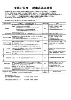 平成27年度 郡山市基本健診