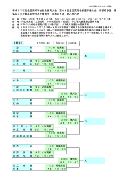 府大会日程（pdf） - 京都バスケットボール協会
