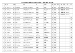 詳細はこちら