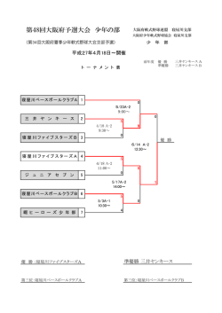 第47回大阪府予選大会(トーナメント) (自動保存済み).xlsx
