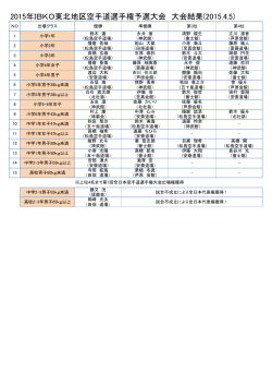 2015年IBKO東北地区空手道選手権予選大会 大会結果(2015.4.5)