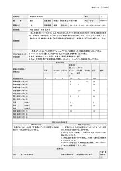 栄養教育論実習Ⅱ(Bｸﾗｽ)